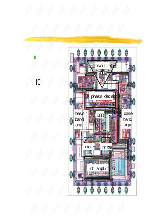 專用集成電路設(shè)計(jì) 精準(zhǔn)定制的技術(shù)基石